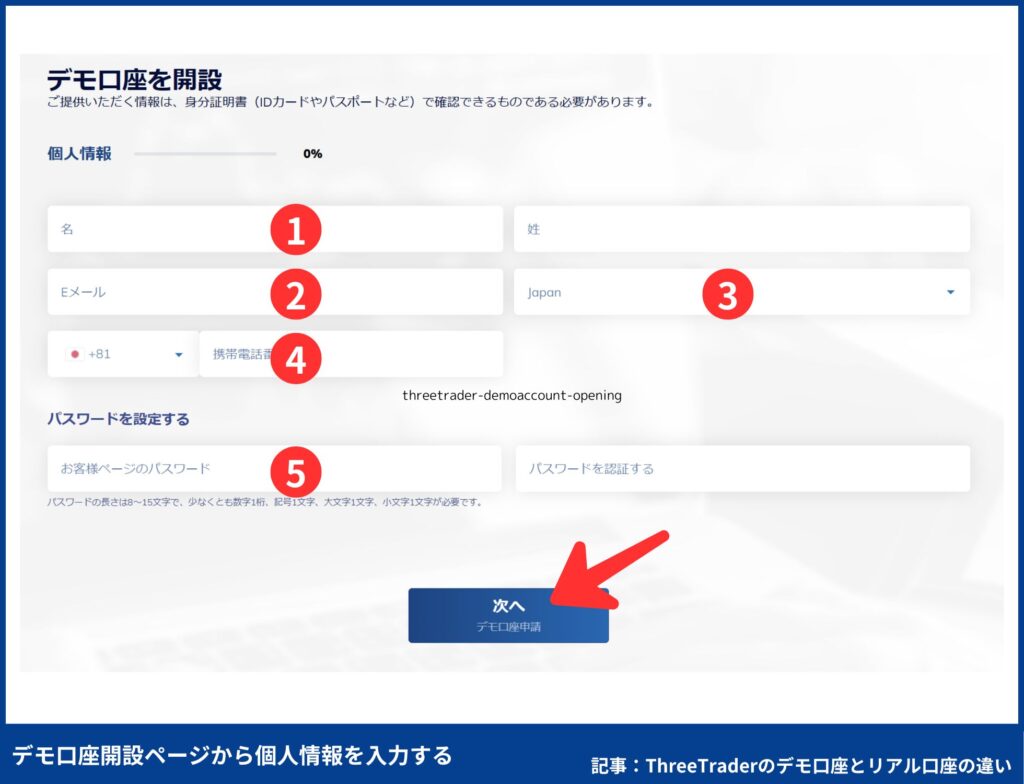 ThreeTraderのデモ口座開設方法